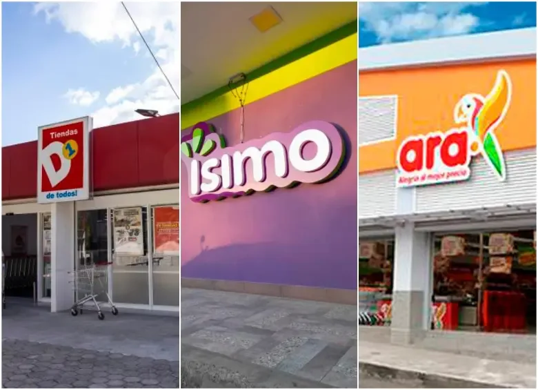 mercados del retail en colombia 